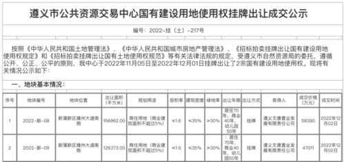 萬億茅臺斥資10億拿地，多元化戰略初見端倪——文旅康養業務蓄勢待發